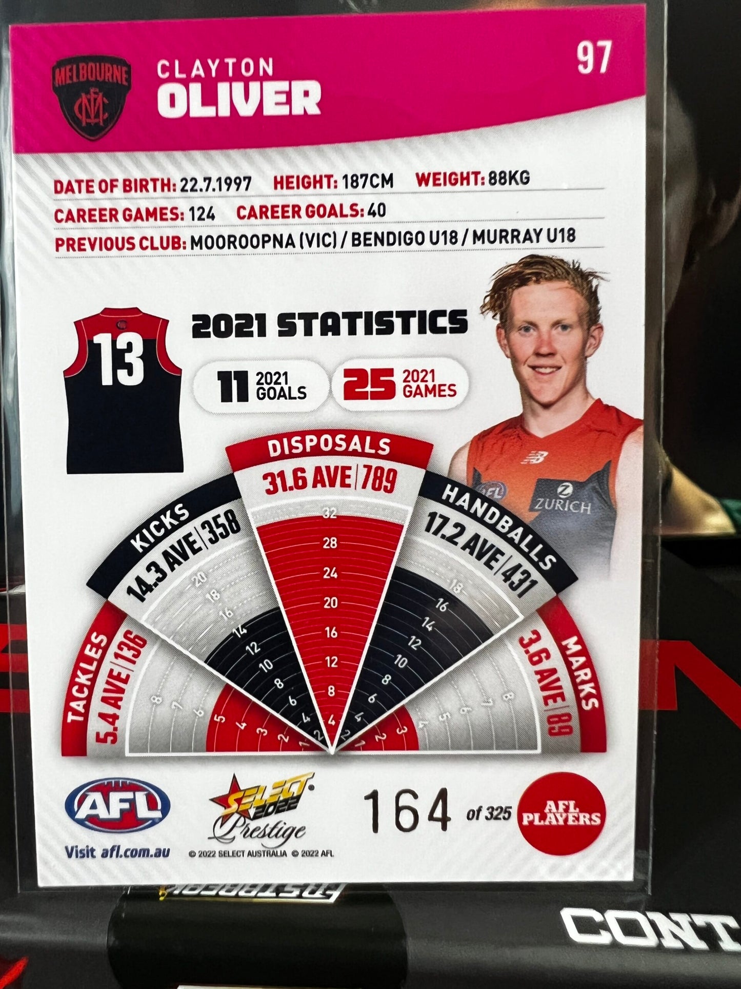 Clayton Oliver Melbourne 2022 Footy Stars Prestige Pink Parallel 164/325