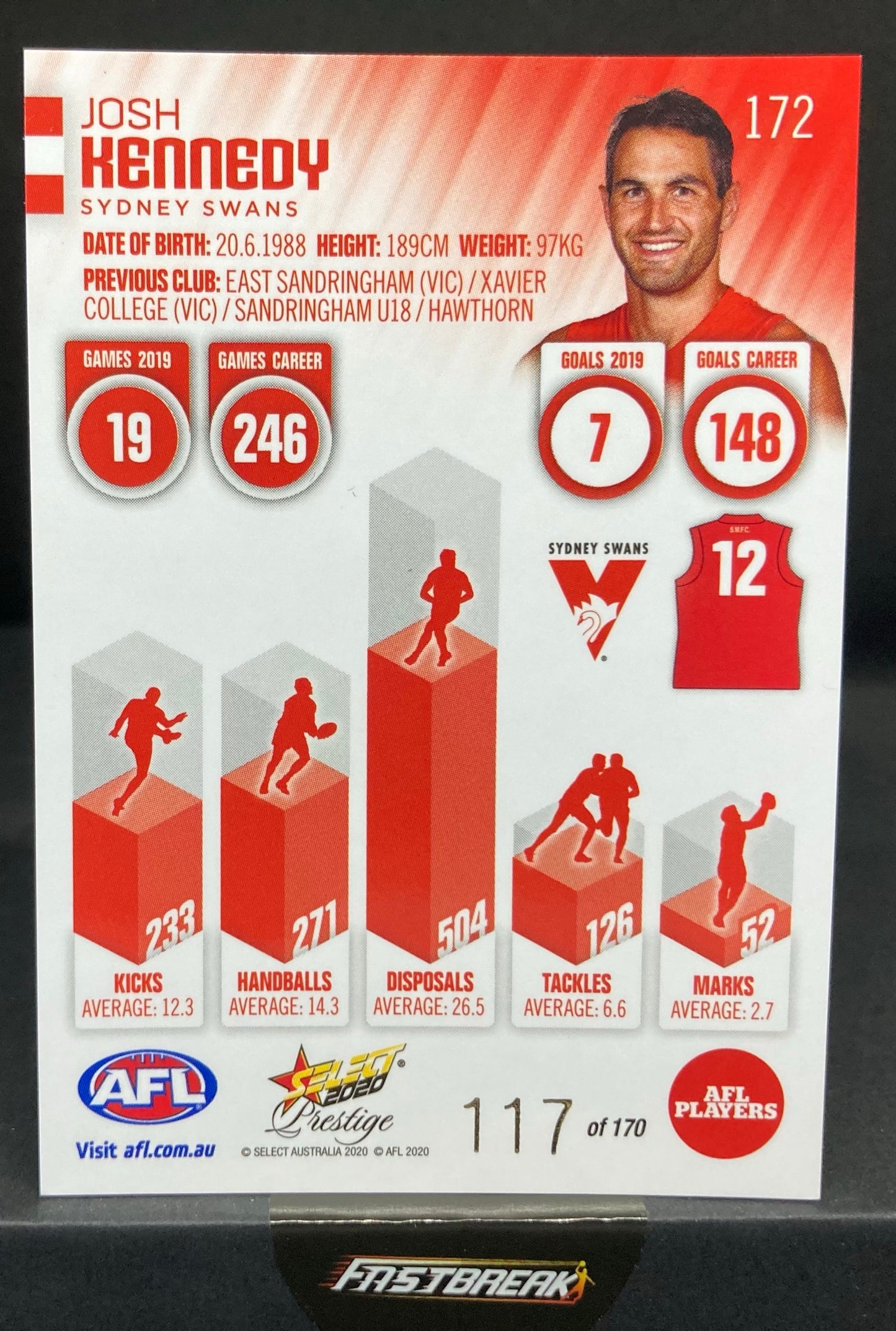 Josh Kennedy - Sydney - 2020 - FS Prestige - Red Paralell - 117/170