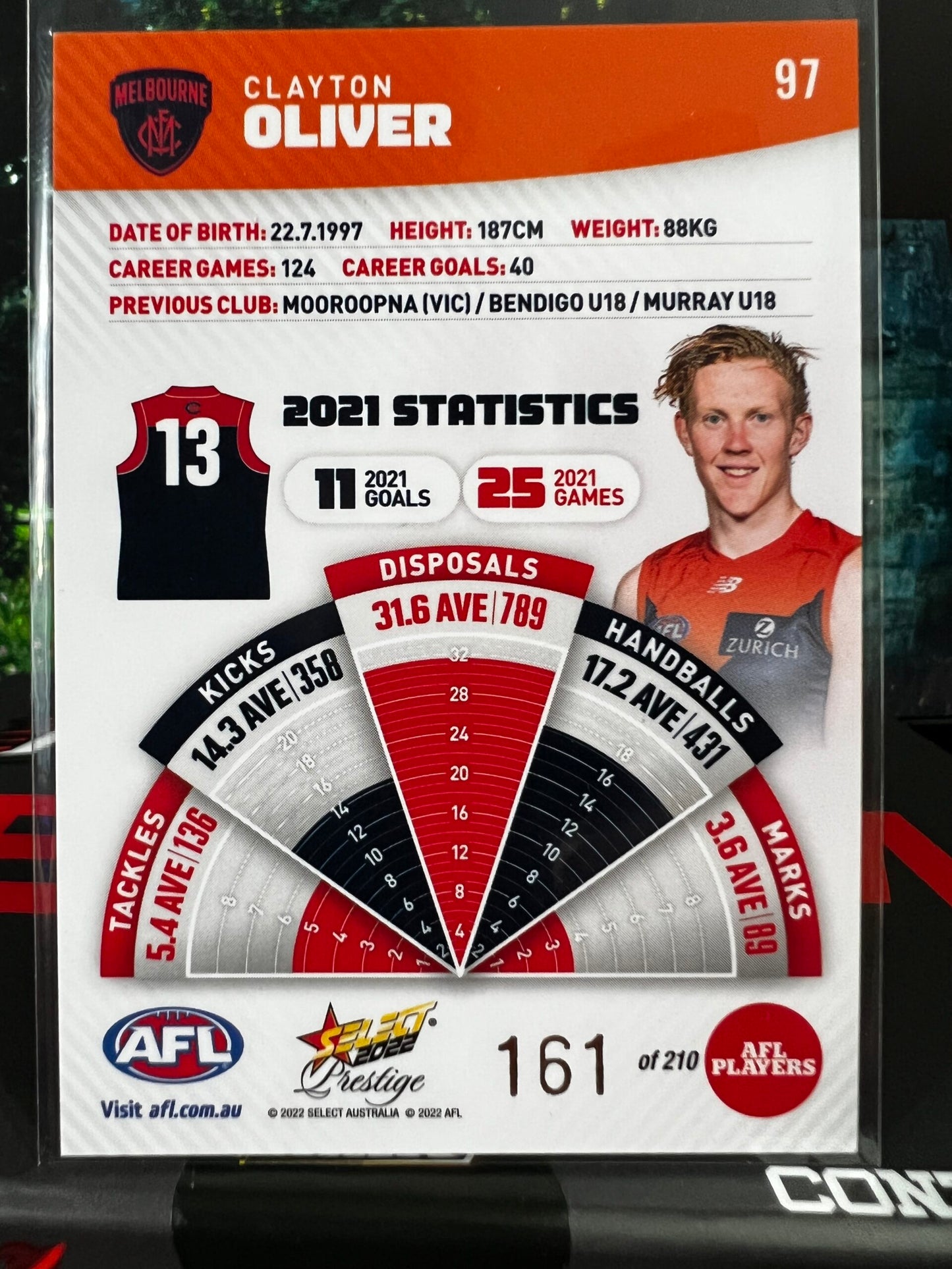 Clayton Oliver Melbourne 2022 Footy Stars Prestige Orange Parallel 161/210
