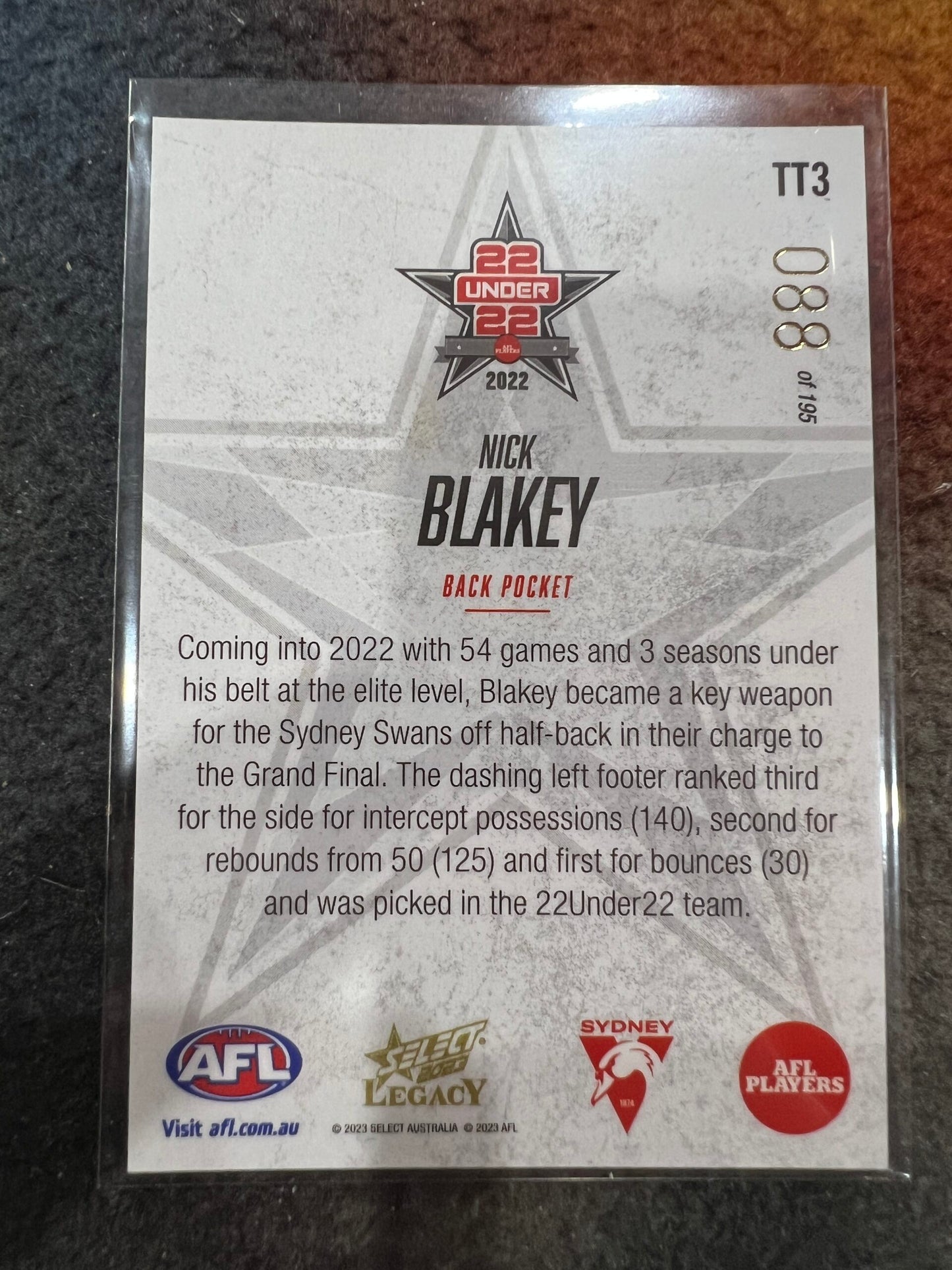 Nick Blakey - Sydney - 2023 - Legacy - 22 Under 22 - 88/195