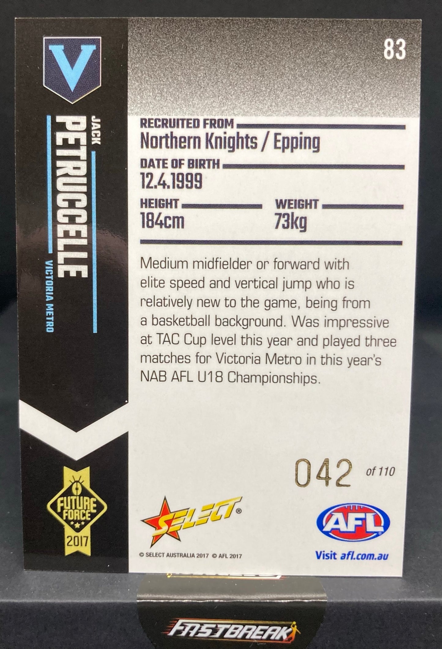 Jack Petruccelle - West Coast - 2017 - Future Force - Blue Paralell - 42/110