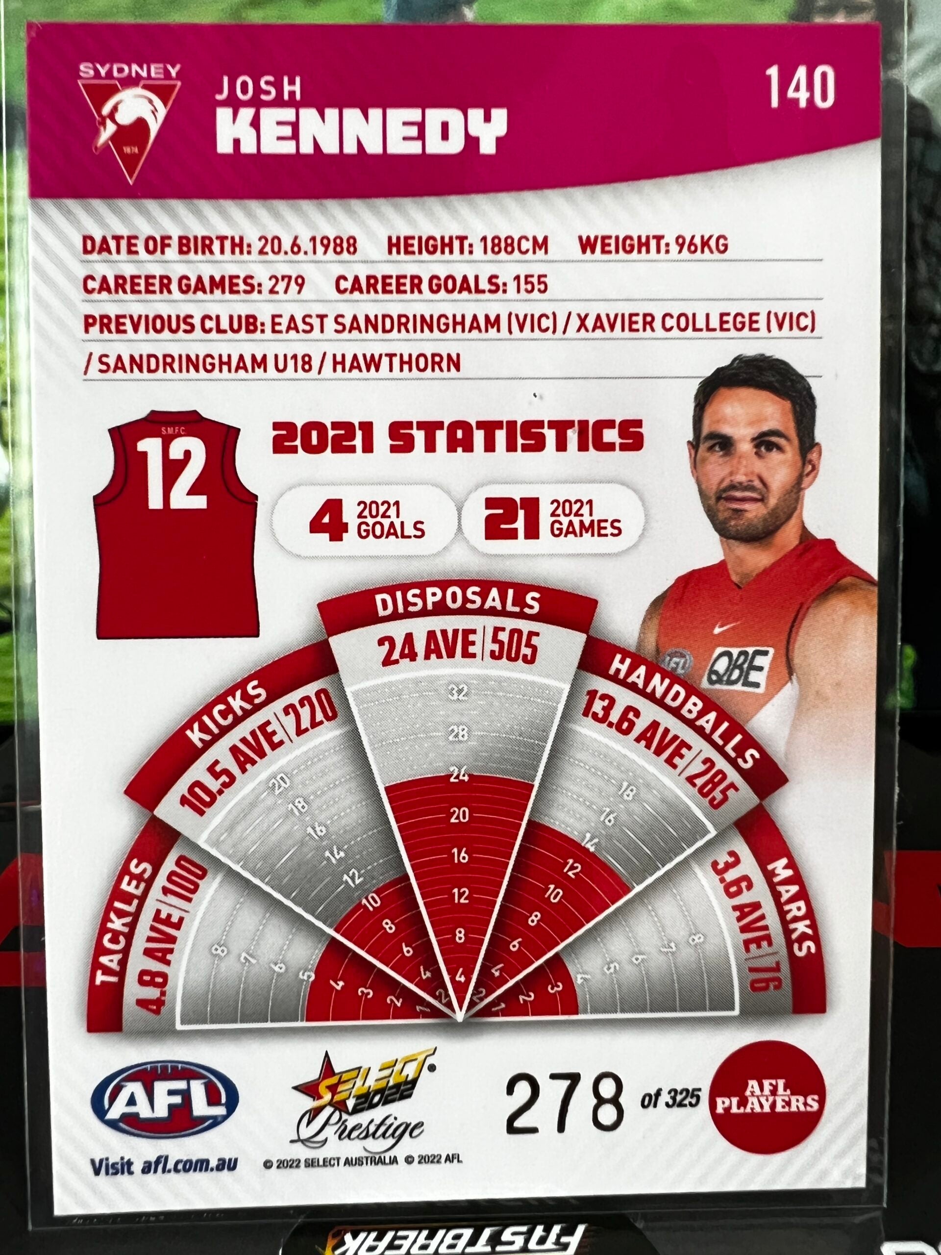 Josh Kennedy - Sydney - 2022 - Footy Stars Prestige - Pink Parallel - 278/325