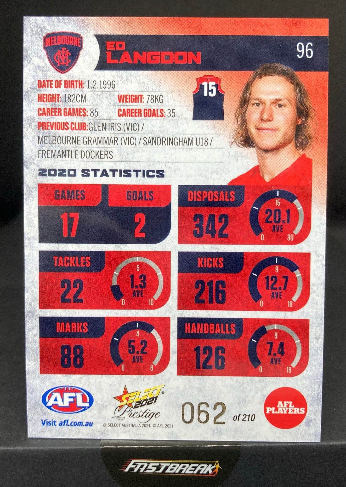Ed Langdon - Melbourne - 2021 - FS Prestige - Red Paralell - 62/210