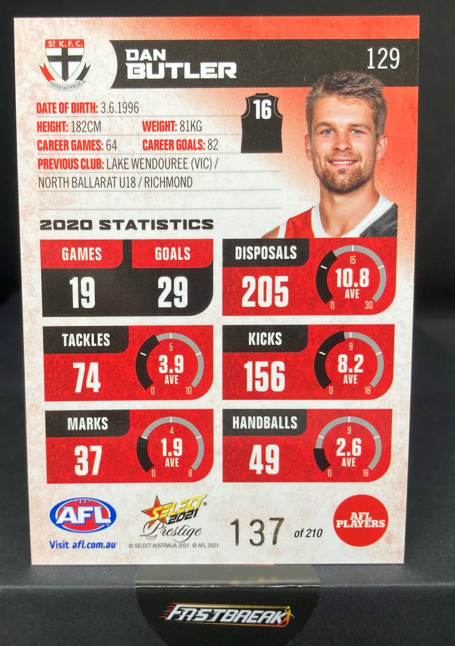 Dan Butler - St Kilda - 2021 - FS Prestige - Red Paralell - 137/210