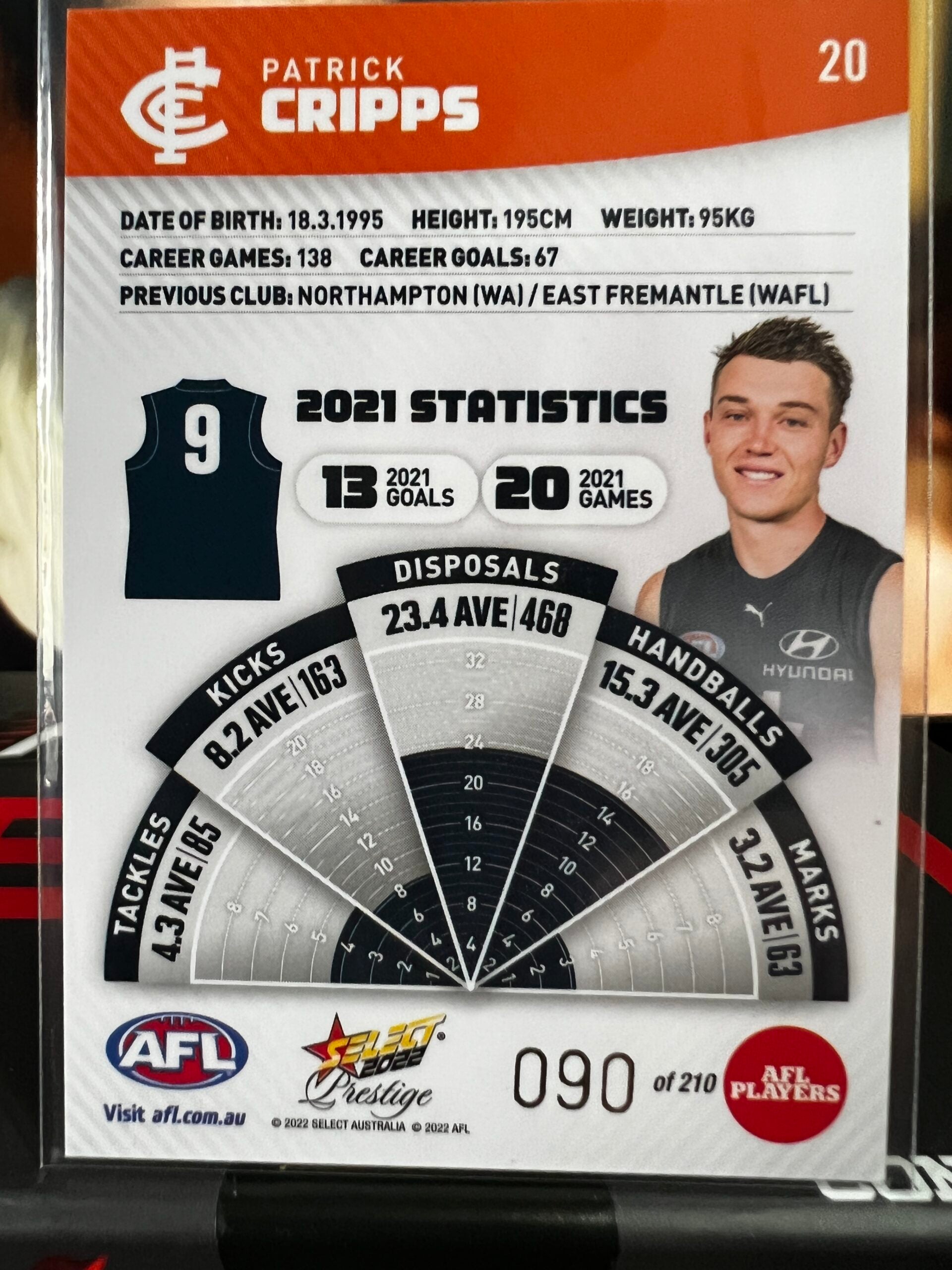 Patrick Cripps Carlton 2022 Footy Stars Prestige Orange Parallel 90/210