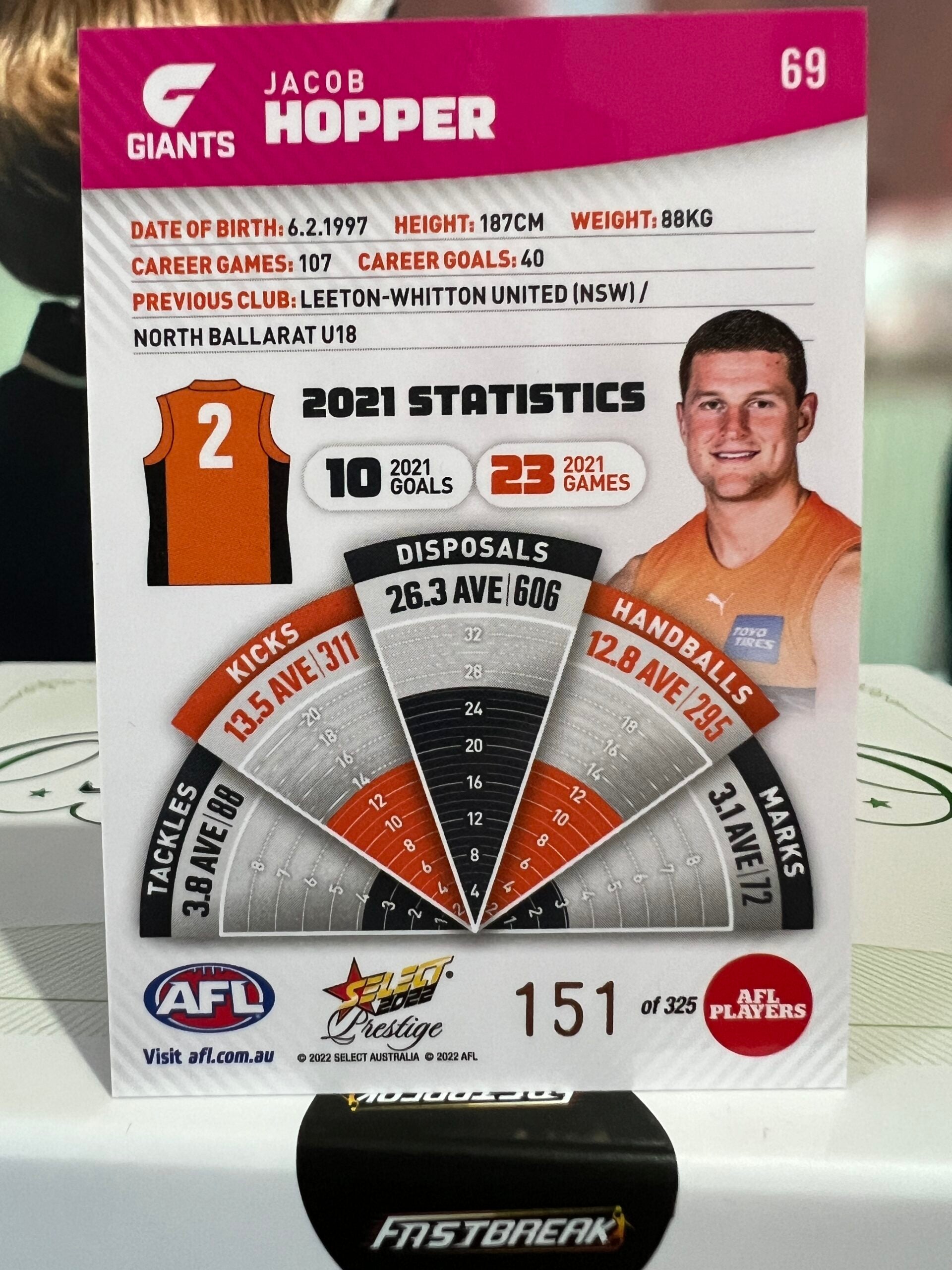 Jacob Hopper - GWS - 2022 - Prestige - Pink Paralell - 151/325