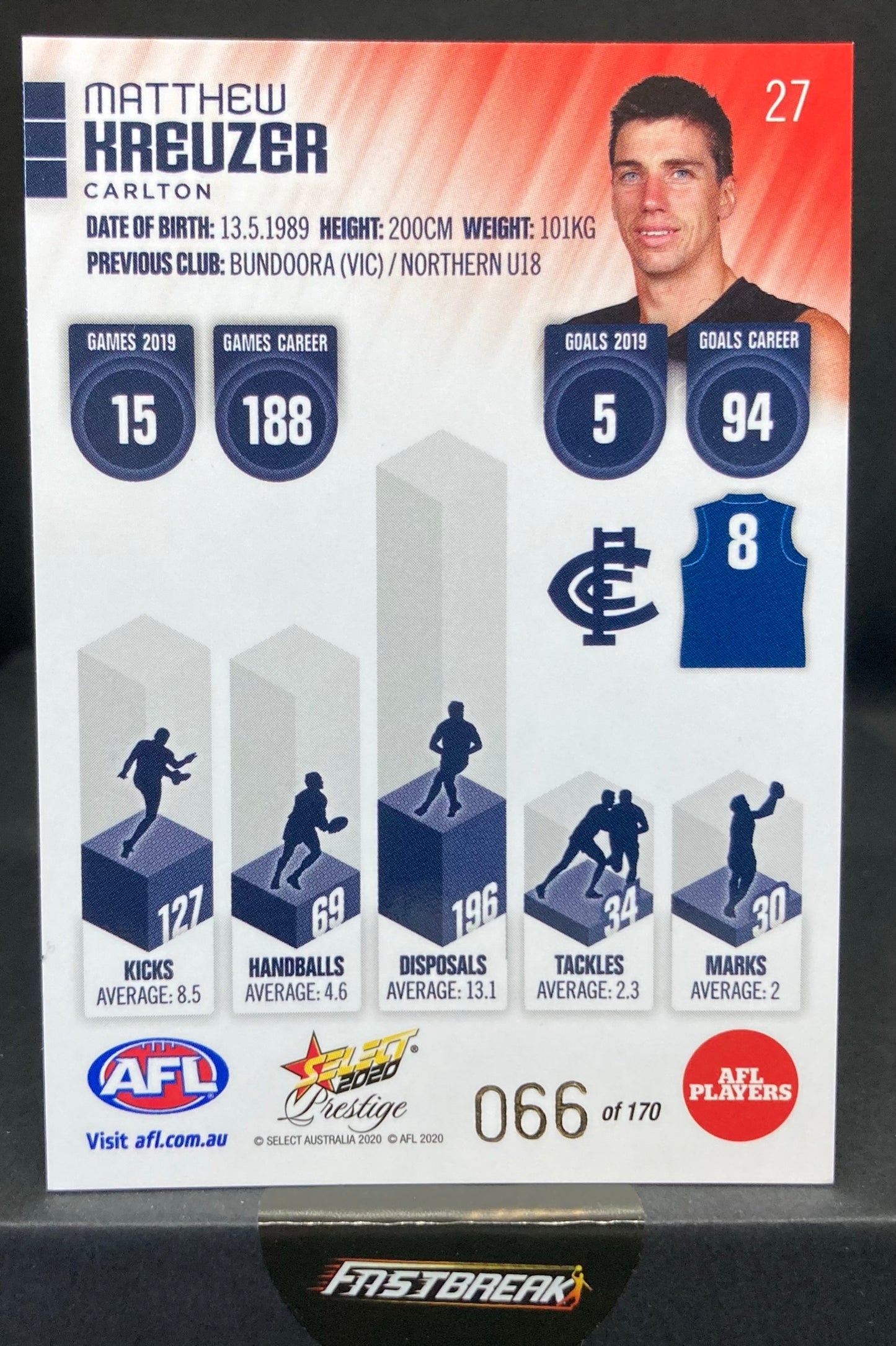 Matthew Kreuzer - Carlton - 2020 - FS Prestige - Red Paralell - 66/170