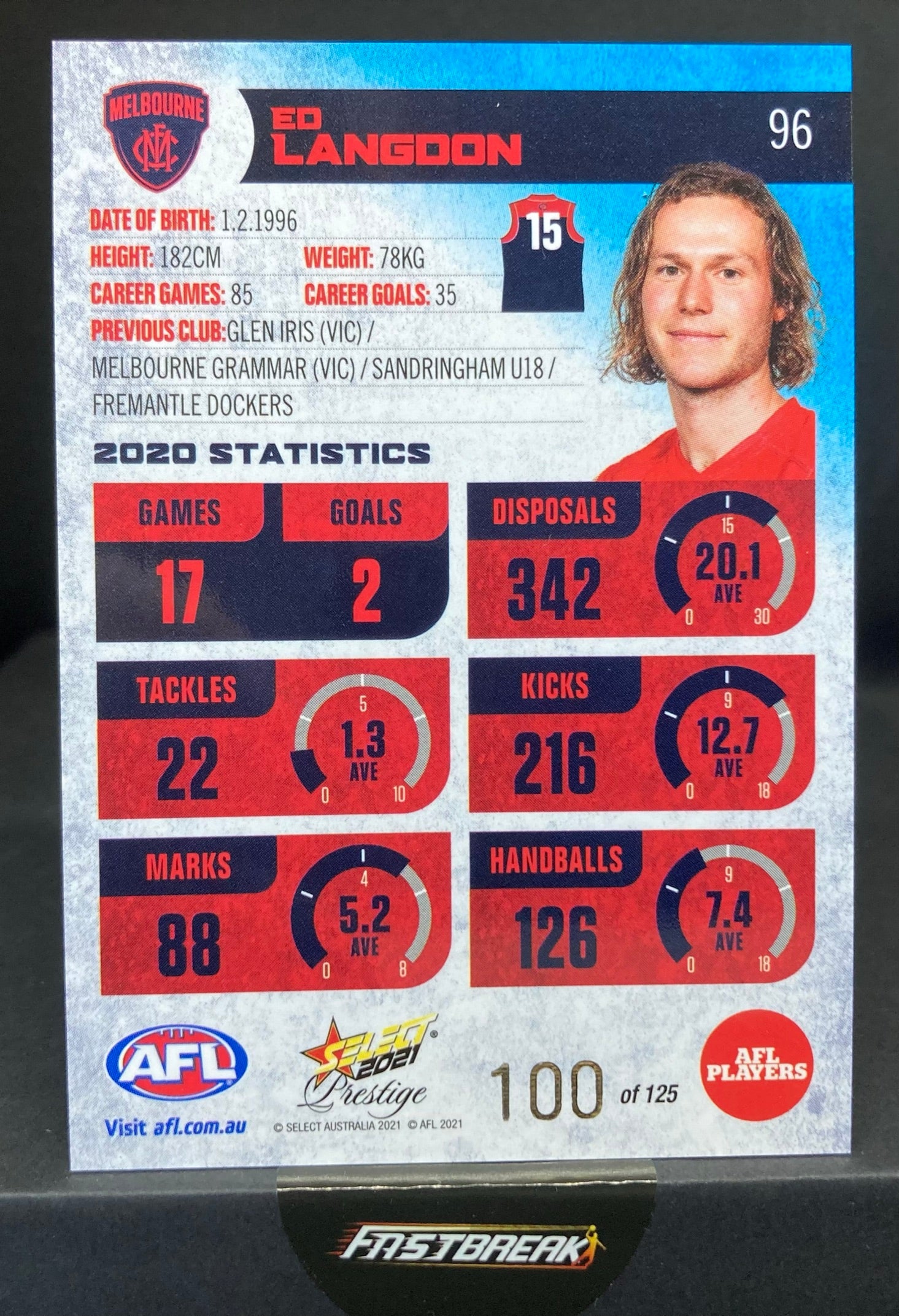 Ed Langdon - Melbourne - 2021 - FS Prestige - Blue Paralell - 100/125