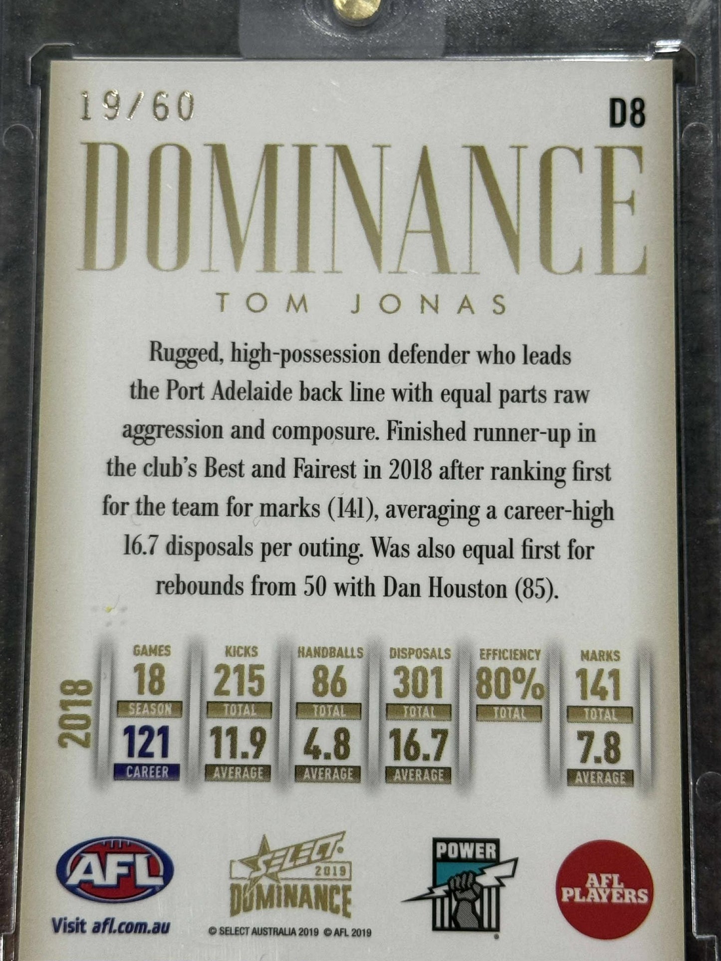 Tom Jonas Port Adelaide 2019 Dominance Dominance 19/60