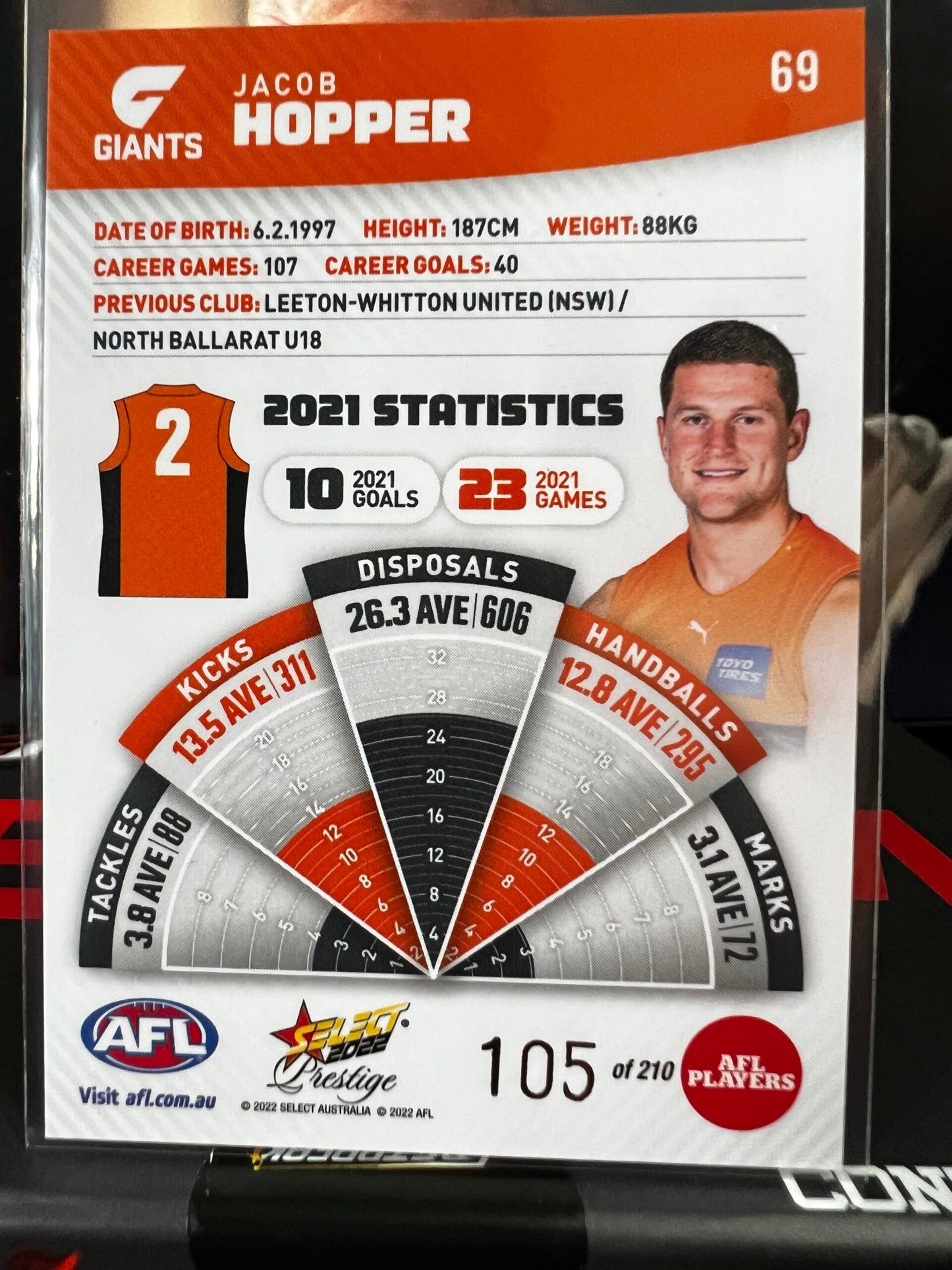 Jacob Hopper - GWS - 2022 - Footy Stars Prestige - Orange Parallel - 105/210