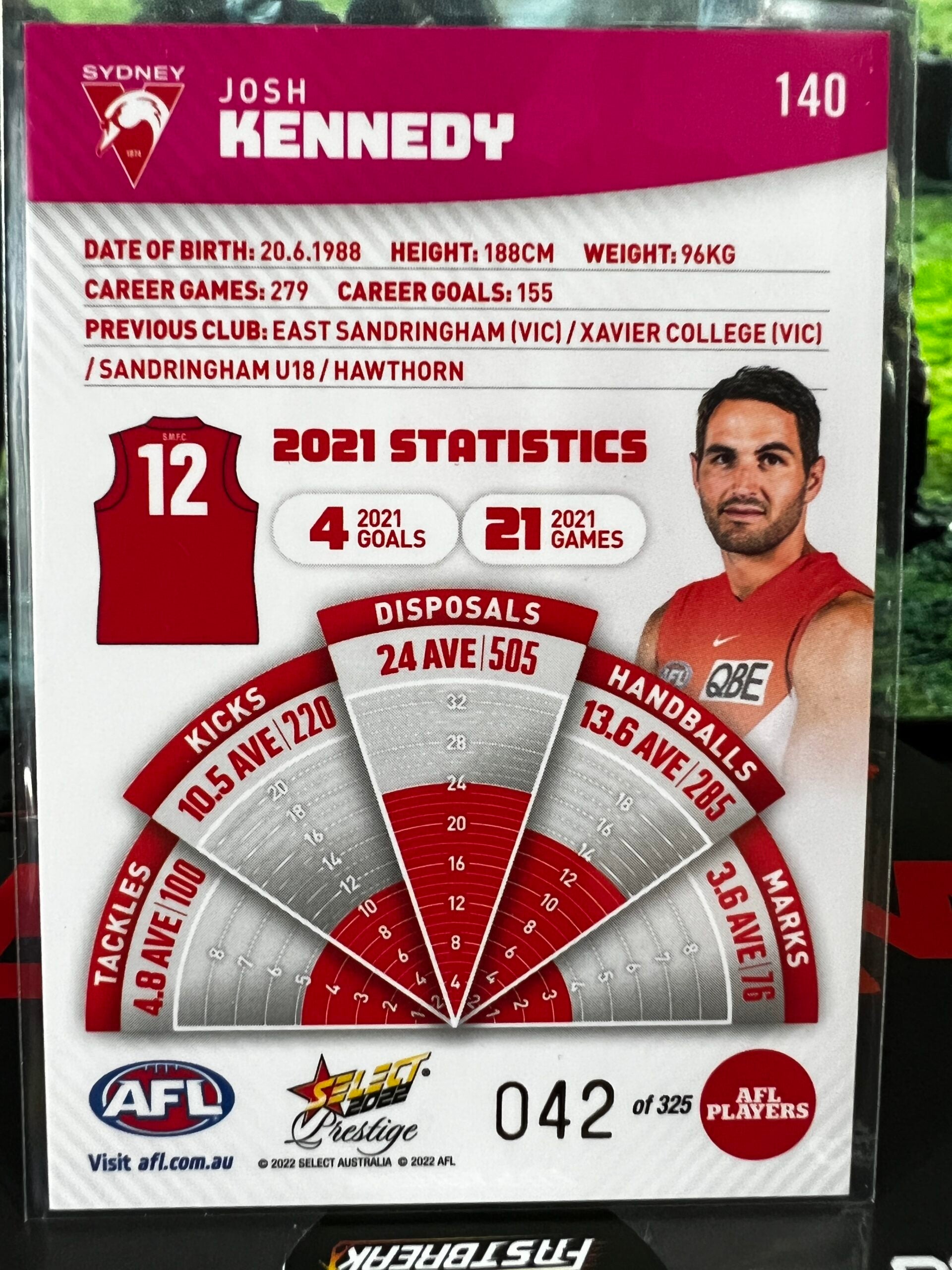 Josh Kennedy - Sydney - 2022 - Footy Stars Prestige - Pink Parallel - 42/325
