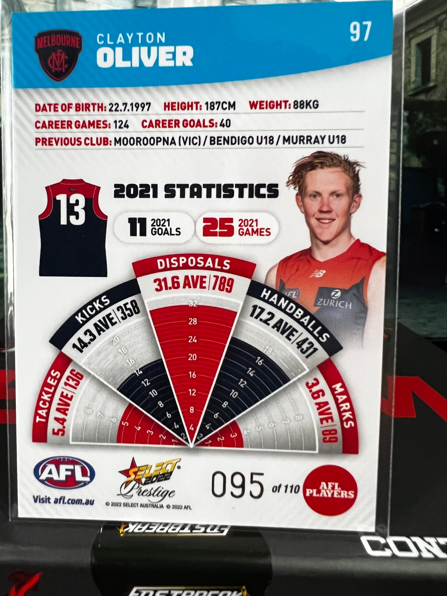 Clayton Oliver Melbourne 2022 Footy Stars Prestige Blue Parallel 95/110