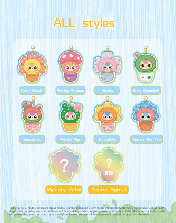 Baby Three - A Small Flower Plush Blind Box Assortment
