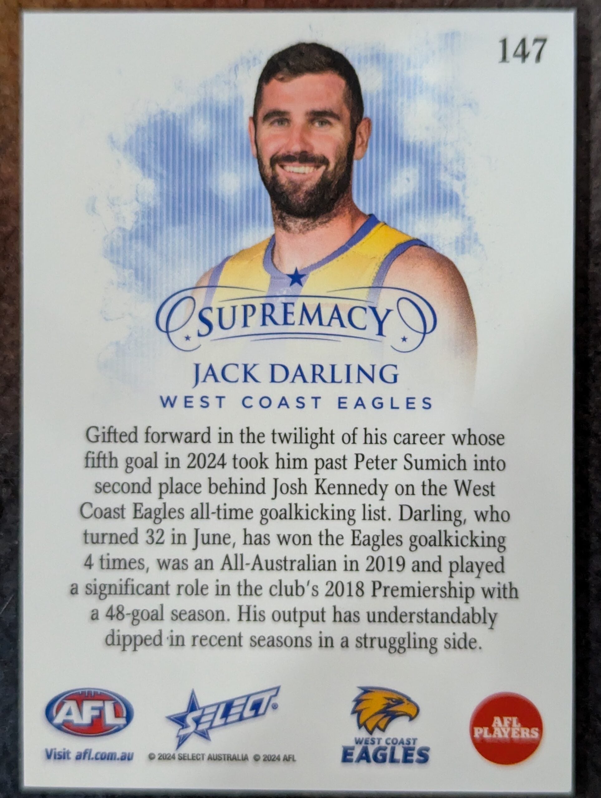 Jack Darling - West Coast - 2024 - Supremacy - BLUE PORTRAITS - 46/65