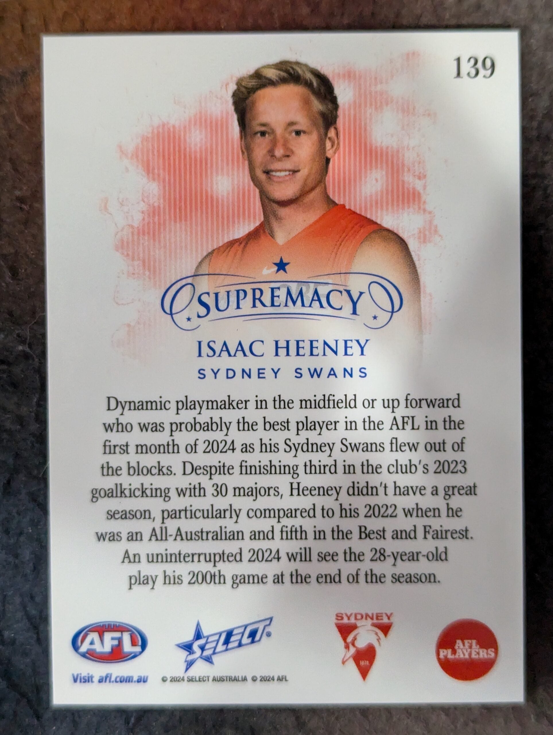 Isaac Heeney - Sydney - 2024 - Supremacy - BLUE PORTRAITS - 28/65